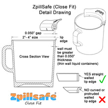 Load image into Gallery viewer, zpillsafe close fit kitchen funnel has an important to read detail drawing
